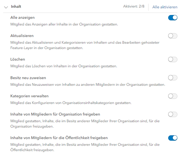Rollenberechtigung zur Freigabe