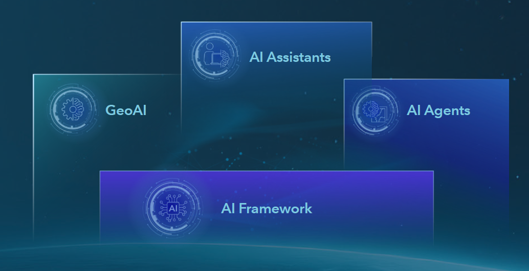 Übersicht von GeoAI-Komponenten mit AI Framework, AI Agents, AI Assistants und GeoAI in einer gestapelten Architektur