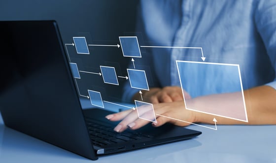 Administration von ArcGIS Online an Hochschulen