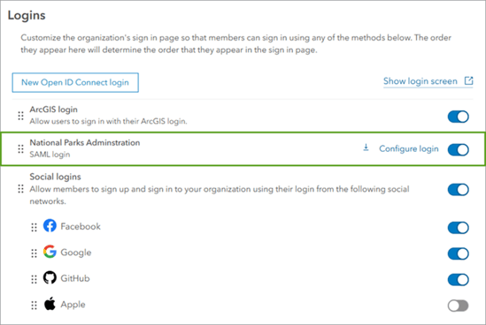 Anmeldemöglichkeiten in ArcGIS Online
