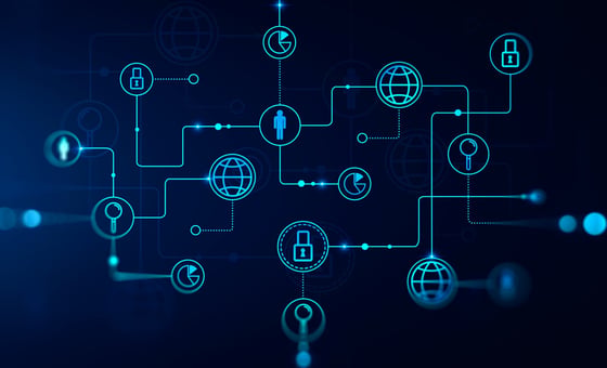 Sicherheit mit ArcGIS und Freigaben