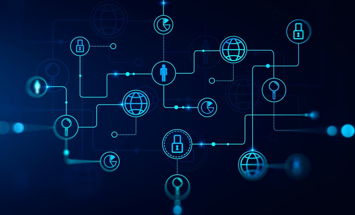 Sicherheit mit ArcGIS und Freigaben