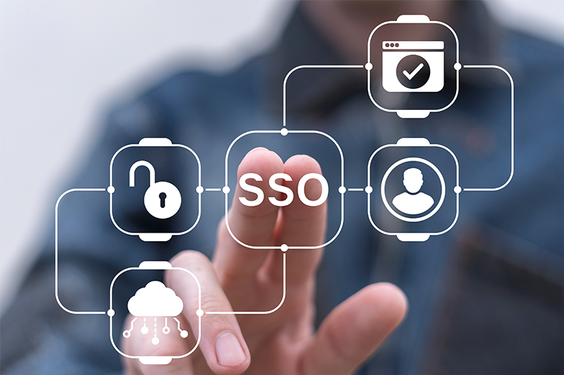 Sicherer Login über SSO in ArcGIS Online