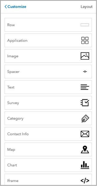 Layout