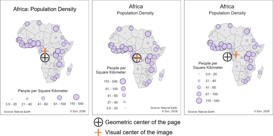 Vergleichende thematische Karten von Afrika zur Bevölkerungsdichte, dargestellt mit proportionalen Kreissymbolen. Die Abbildungen veranschaulichen visuelle Balance durch unterschiedliche Platzierungen von Karte, Legende und Titel. Markiert sind das geometrische Zentrum der Seite sowie das visuelle Zentrum der Abbildung, um Unterschiede in der Layout‑Wahrnehmung zu zeigen.