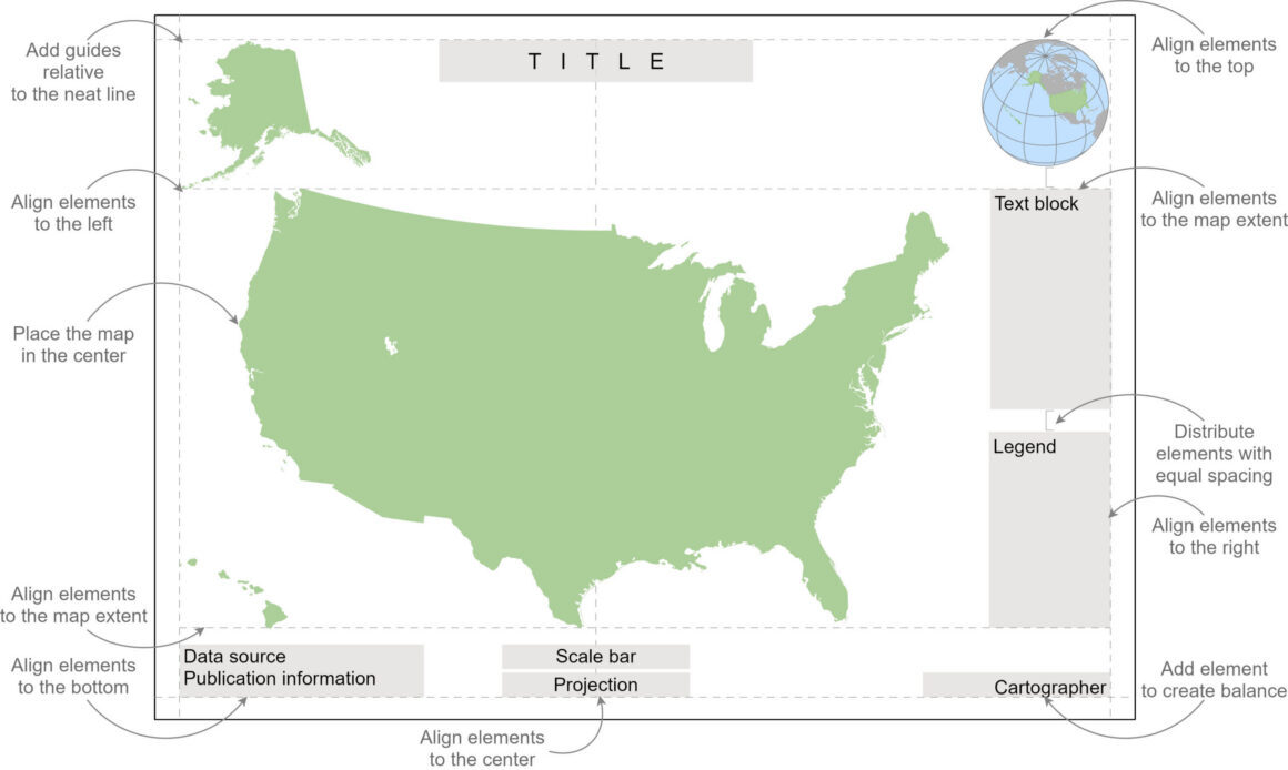 Schematisches Kartenlayout einer USA‑Karte zur Veranschaulichung von Proportion und Harmonie in der Kartengestaltung. Die Abbildung zeigt die zentrale Platzierung der Karte sowie die Ausrichtung und gleichmäßige Verteilung von Gestaltungselementen wie Titel, Übersichtskarte, Textblock, Legende, Maßstab, Datenquelle und Autor:innenangabe zur Erzeugung eines ausgewogenen und harmonischen Layouts.