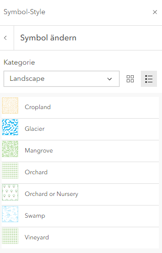 Symbole in ArcGIS Online ändern