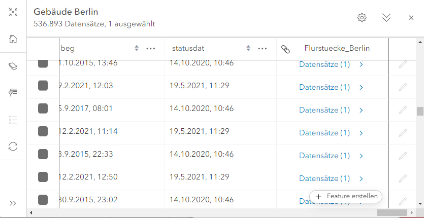 Tabellenansicht eines Layers