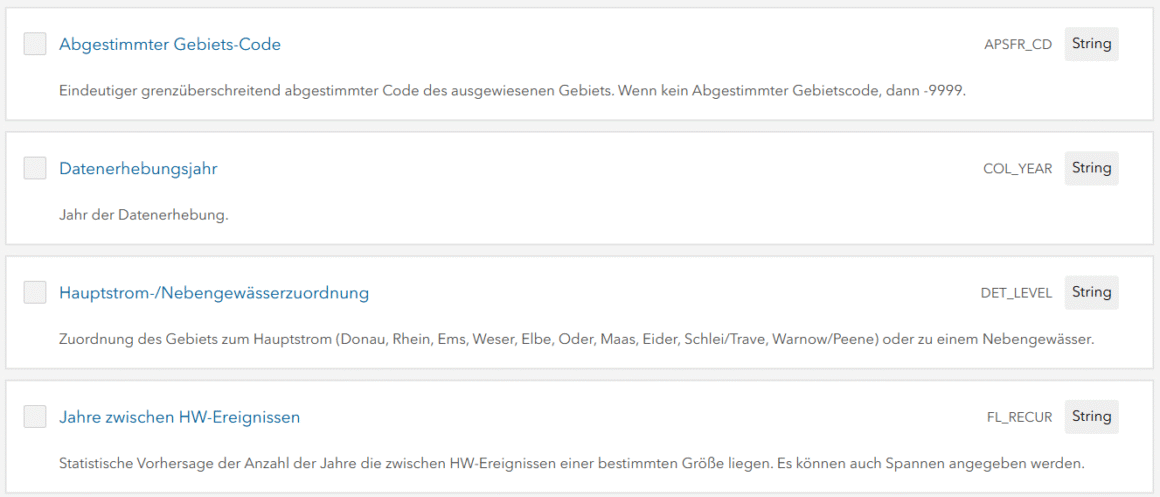 Attribute mit Beschreibung