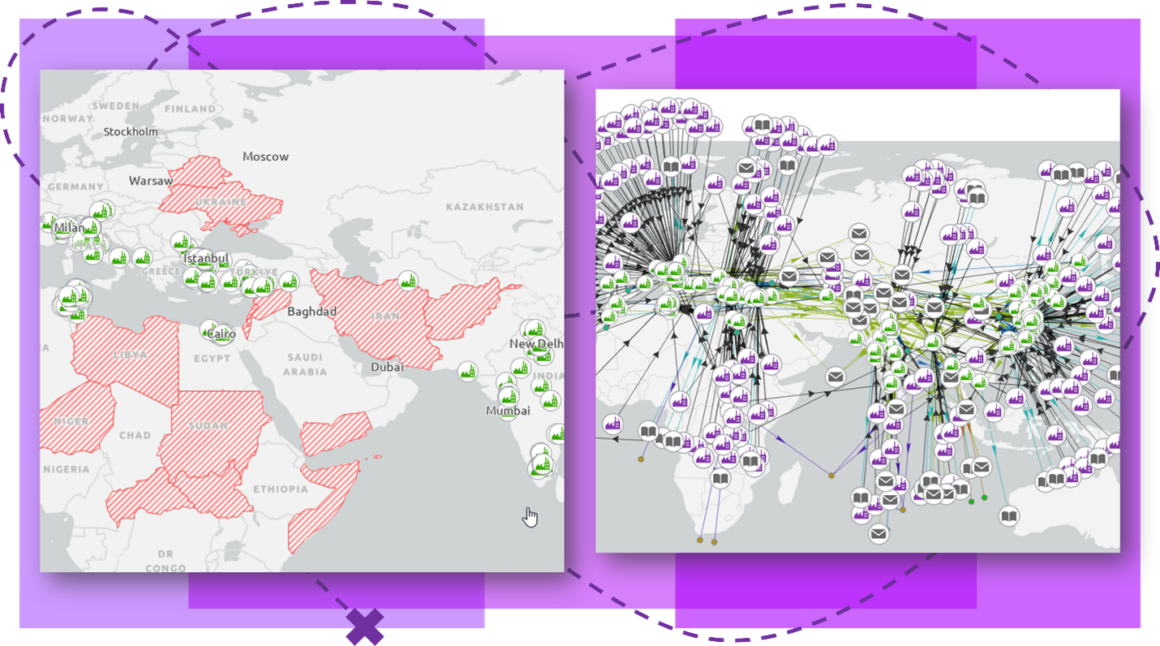 Beispielbild Knowledge Graphen