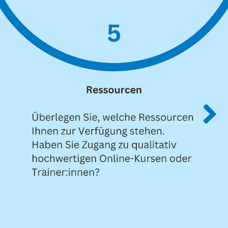Welche Ressourcen stehen Ihnen zur Verfügung?
