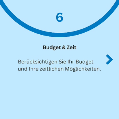 Wie viel Zeit und welches Budget haben Sie?
