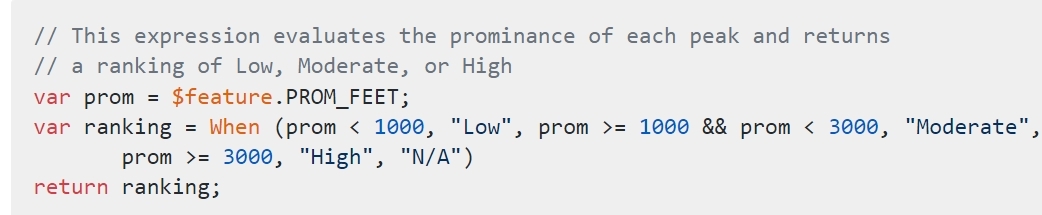 Beispiel-HTML