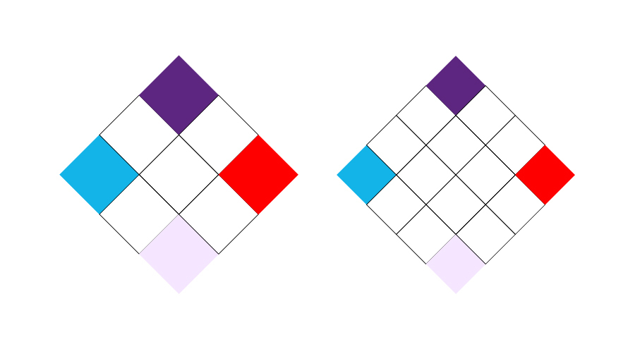Schritt 3