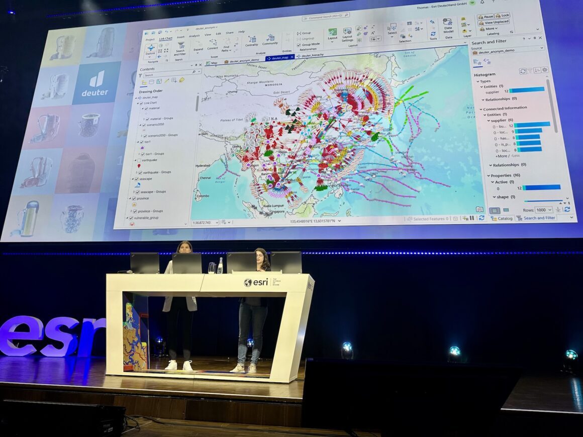 Deuter visualisiert Lieferketten mit ArcGIS Knowledge.