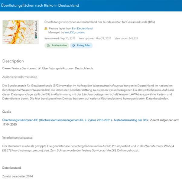 Darstellung des Schemas