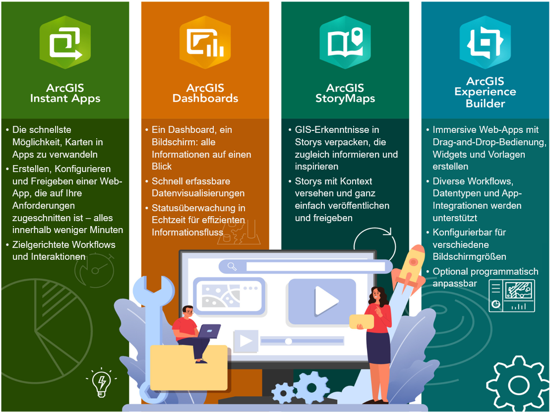 App-Builder Funktionalitäten im Überblick