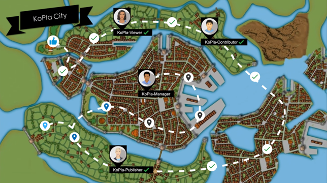  Interaktives Lernen (Gamification): Lernpfad für die verschiedenen GIS-User-Rollen
