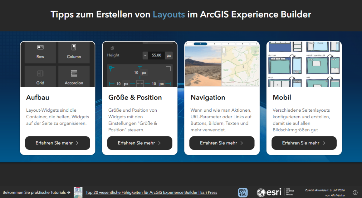 Screenshot einer ArcGIS Experience Builder-Seite mit vier Layout-Tipps: Aufbau, Größe & Position, Navigation und Mobil, jeweils mit Schaltfläche „Erfahren Sie mehr“.