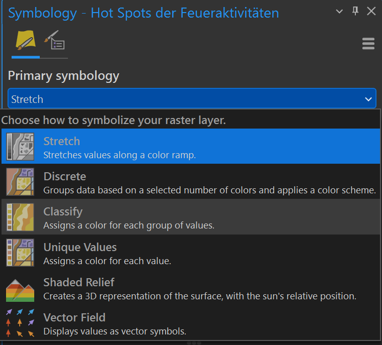 Klassifizierung