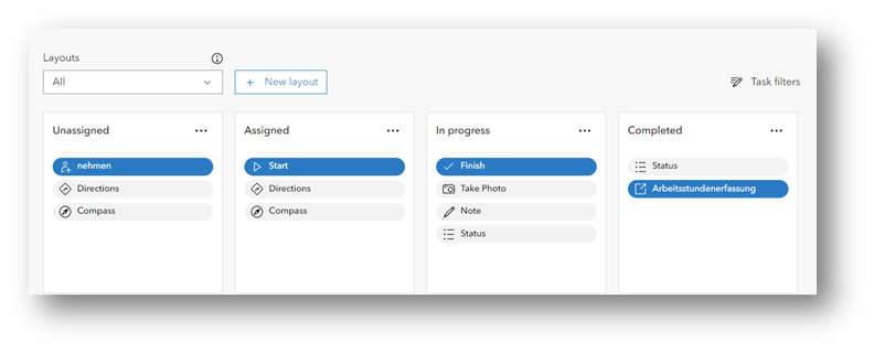 Definiton der Arbeitsschritte für ArcGIS Tasks