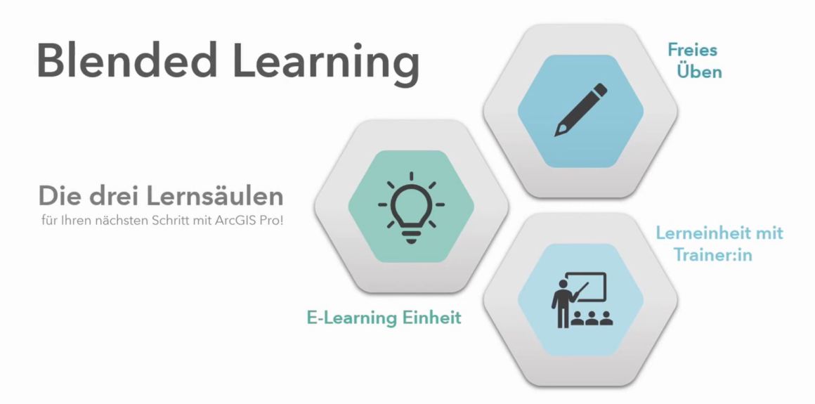 Blended Learning