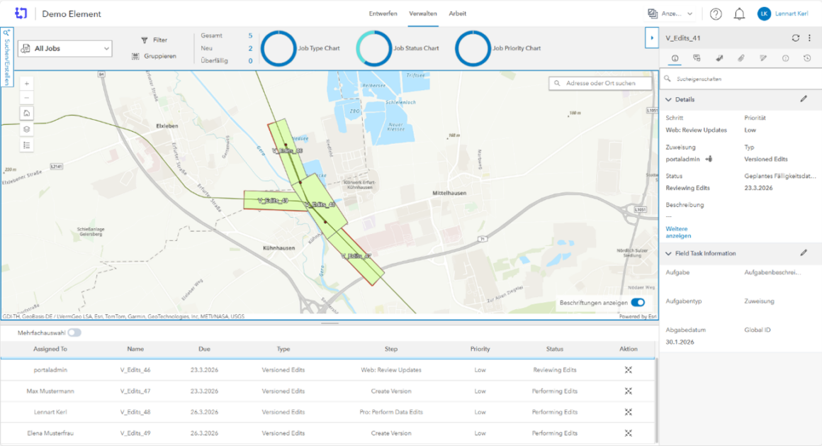 Dashboard einer GIS‑basierten Workflow-Anwendung mit Karte, markierten Bearbeitungsbereichen und Auftragsübersicht.