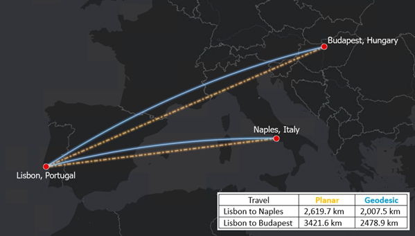 Optimale Routen zwischen Lissabon (Portugal) und Neapel (Italien) sowie zwischen Lissabon (Portugal) und Budapest (Ungarn). Die Projektion ist Web Mercator.