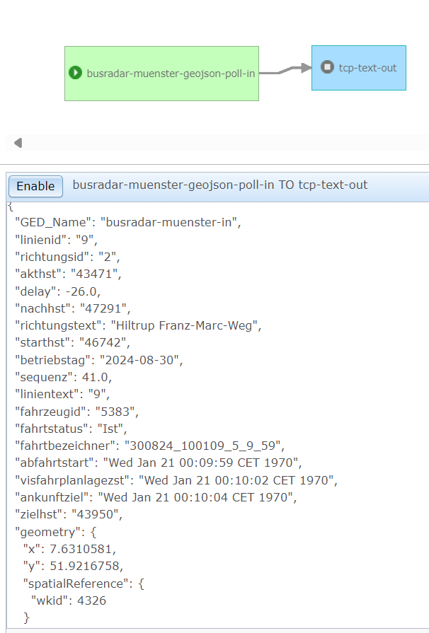 Daten werden im Sampler angezeigt
