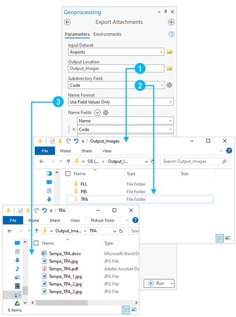Export Feature Class