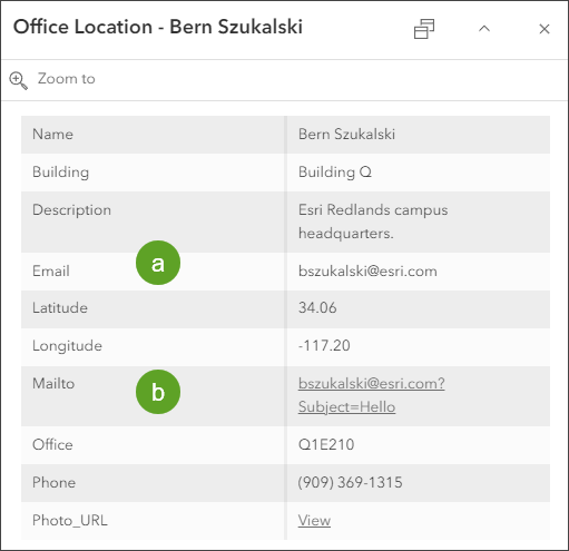 Nicht konfiguriertes Pop-Up
