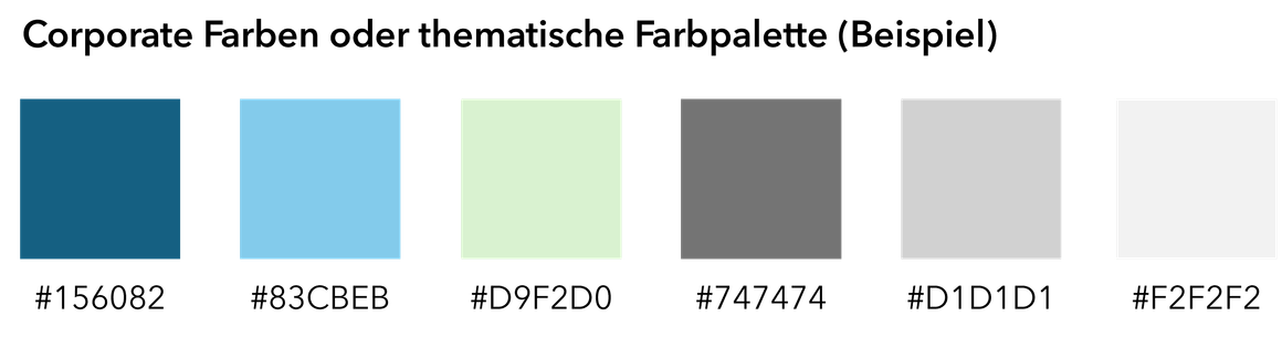 Beispiel einer Corporate-Design-Farbpalette mit sechs Farbfeldern und den zugehörigen Hex-Farbwerten für die Gestaltung digitaler Karten.