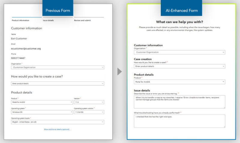 Vergleich zweier Online-Formulare: links ein früheres Support-Formular, rechts ein KI-unterstütztes Formular mit strukturierter Eingabe für Kundendaten und Problembeschreibungen.
