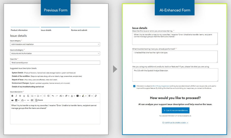 Vergleich zweier Online-Formulare: links ein früheres Support-Formular, rechts ein KI-unterstütztes Formular mit strukturierter Eingabe für Kundendaten und Problembeschreibungen.
