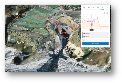 3D‑Kartenansicht eines Geländemodells mit einem Flusslauf in einer felsigen Landschaft. Eine eingezeichnete Route mit farbigen Linien verläuft entlang des Geländes. Rechts ist ein Analysepanel mit Höhenprofil und Layer-Optionen sichtbar, während oben eine Benutzeroberfläche mit Bearbeitungswerkzeugen angezeigt wird.