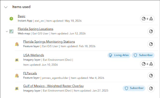 Screenshot einer ArcGIS-Oberfläche mit einer Liste verwendeter Inhalte („Items used“). Angezeigt werden mehrere Elemente wie Webkarten, Feature-Layer und Imagery-Layer, darunter „Florida Spring Locations“, „Florida Springs Monitoring Stations“ und „USA Wetlands“, teilweise mit Kennzeichnungen wie „Living Atlas“ und „Subscriber“.