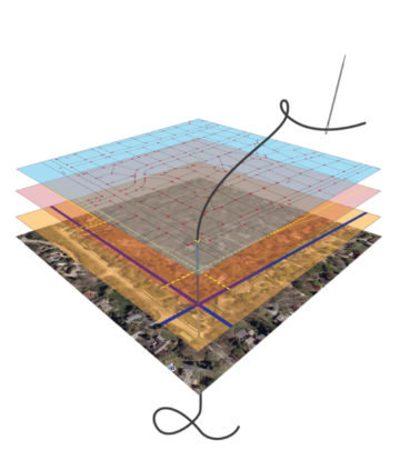 3D-Darstellung mehrerer übereinanderliegender Geodatenebenen: Unten ist ein Luftbild zu erkennen, darüber liegen halbtransparente Flächen in unterschiedlichen Farben (z. B. gelb, grau und blau), die verschiedene Datensätze oder Modellschichten repräsentieren. Rote und blaue Linien sowie Punkte markieren Strukturen wie Flurstücke, Grenzen oder Messpunkte. Eine geschwungene schwarze Linie verbindet die Ebenen und symbolisiert Beziehungen oder Workflows zwischen den Daten.