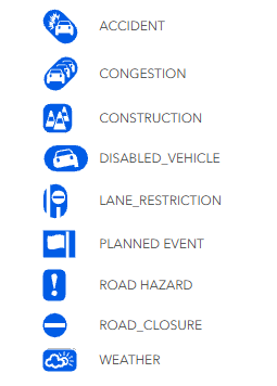 Vertikale Liste mit blauen Symbolen und zugehörigen Beschriftungen für verschiedene Verkehrsereignisse. Die Einträge lauten: „ACCIDENT“, „CONGESTION“, „CONSTRUCTION“, „DISABLED_VEHICLE“, „LANE_RESTRICTION“, „PLANNED EVENT“, „ROAD HAZARD“, „ROAD_CLOSURE“ und „WEATHER“. Jedes Ereignis wird durch ein einfaches weißes Piktogramm auf blauem Hintergrund dargestellt, zum Beispiel ein Crash-Symbol für Unfälle oder eine Baustellenmarkierung für Bauarbeiten.