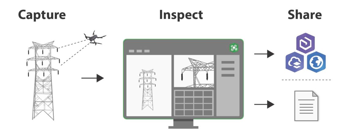 Insception Workflow Beispielbild