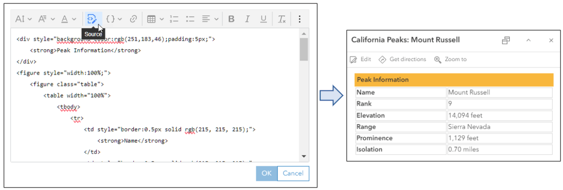 HTML hinzufügen