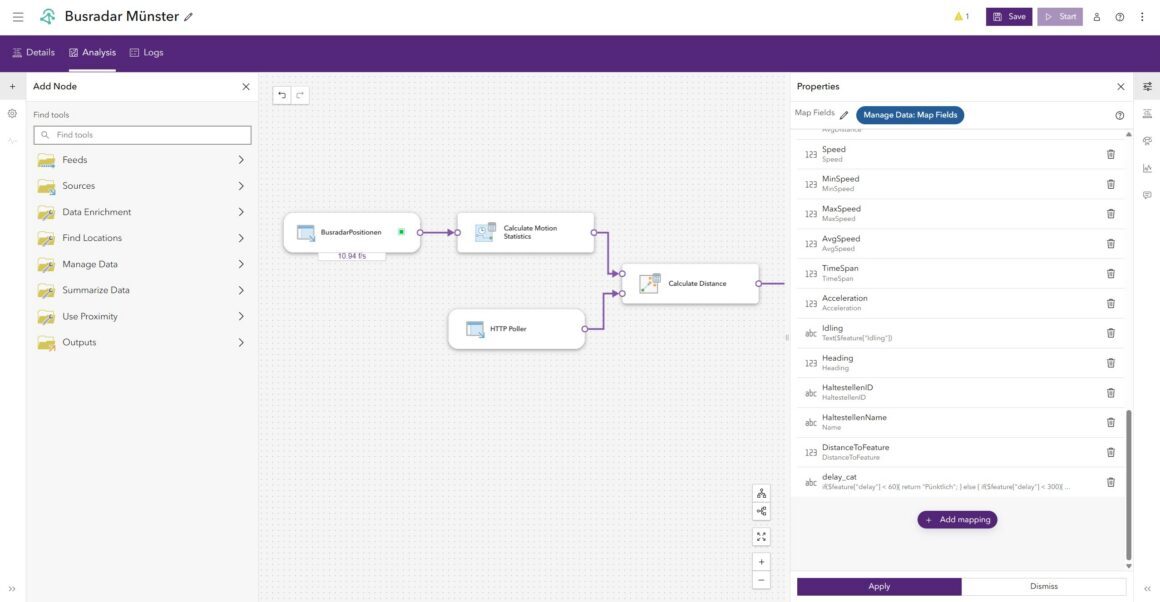 Real-Time Analysen in Velocity<br />
